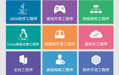 郑州北大青鸟翔天信鸽电脑学校环境及其计算机软件开发与运维服务分析