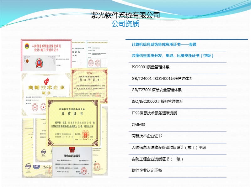 紫光电子档案管理系统（互联网版）详细介绍